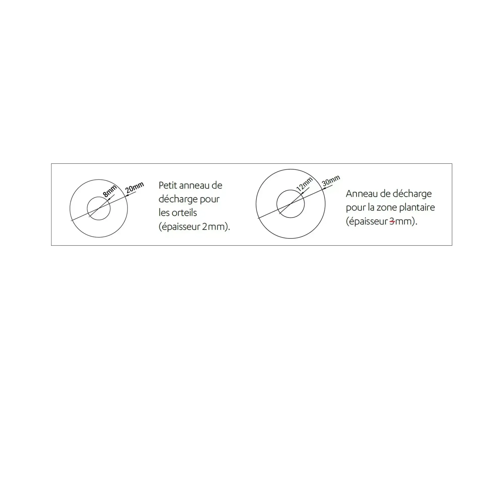 Discharge rings - Epithelium silicone gel washers - EPITACT
