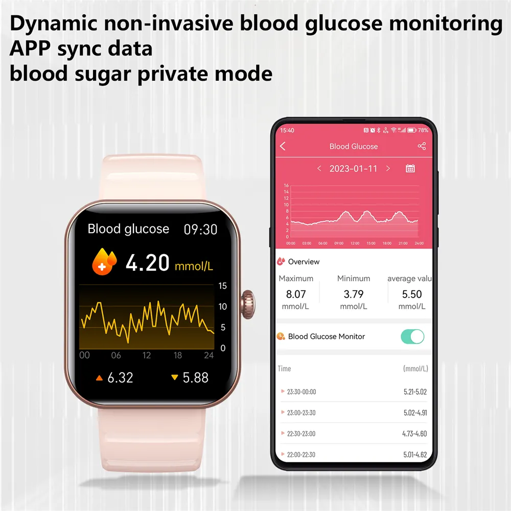 F21Pro Blood Sugar Monitor Watch Painless Non-invasive Blood Glucose Smart Watch Bluetooth Fashion  Sports Watch for Men Women