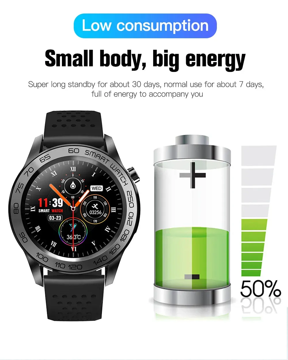 F22U Heart Rate Blood Pressure Blood Oxygen Temperature Sleep Monitoring  GPS Tracker Smart Watch Men Women IP68 Waterproof Fitness Tracker Full Touch Smart Watch