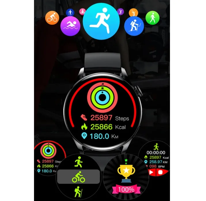 Heart Rate Blood Pressure Sports Monitoring Smart Watch Bluetooth Call NFC Access Control Message Reminder Smart Watch