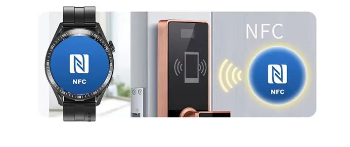 Heart Rate Blood Pressure Sports Monitoring Smart Watch Bluetooth Call NFC Access Control Message Reminder Smart Watch