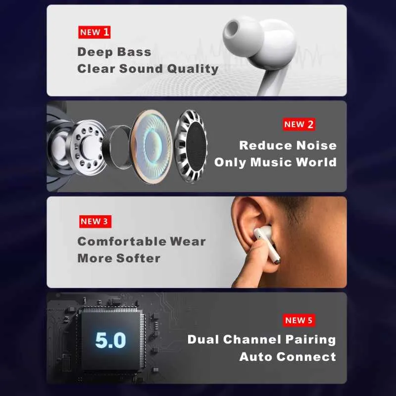Lenovo Livepods IPX4 waterproof Ear buds Sport Bluetooth