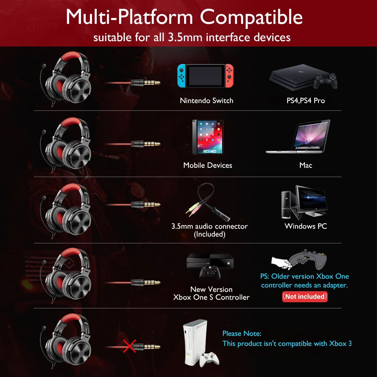 Oneodio Wireless Bluetooth 5.2 Headphones 110Hrs   Stereo Wired Gaming Headset With Boom Microphone For Phone Computer PC Gamer