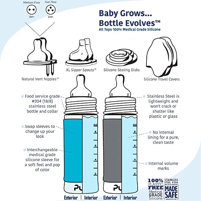 Pura 11oz Infant Stainless Steel Bottle (Moss with sleeves)
